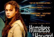 风雨哈佛路.2003.1080p.英语中字-夸克影视